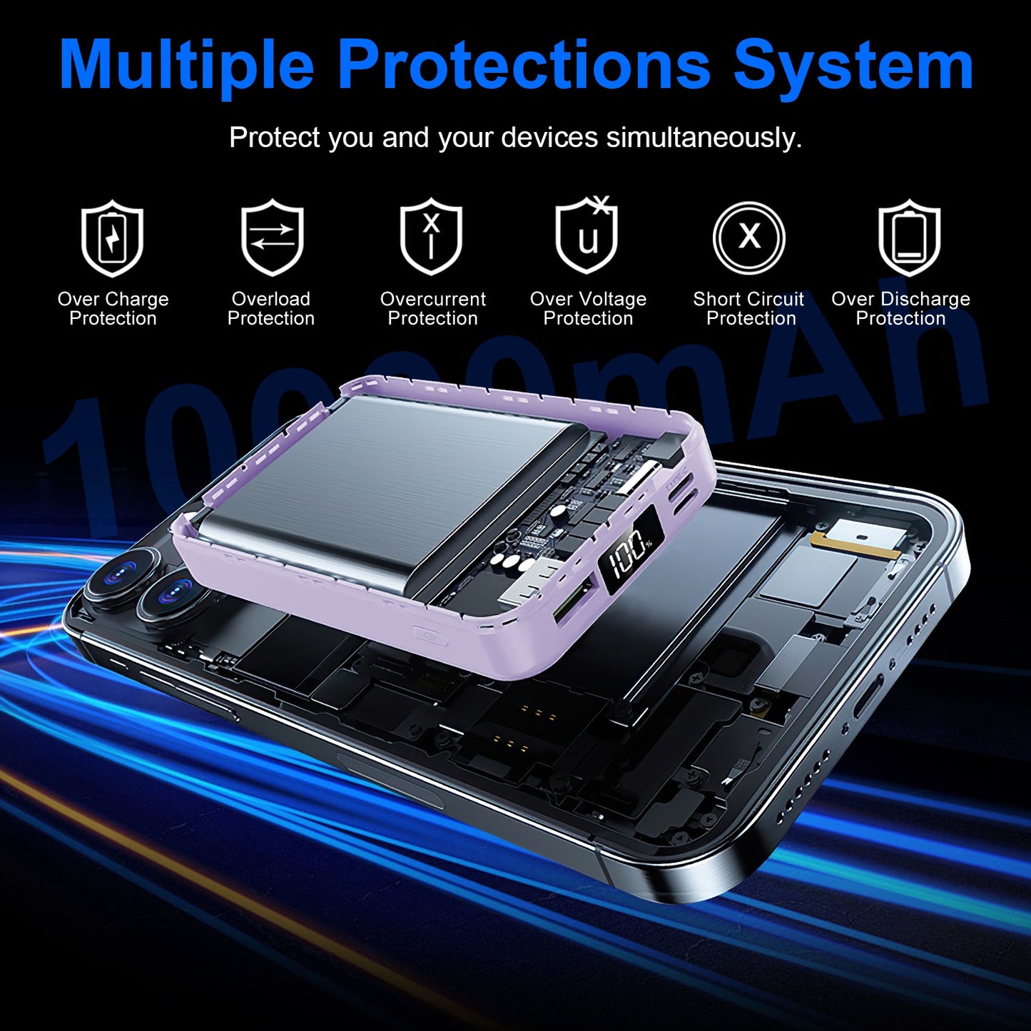 Buyvora™ 3-in-1 MagSafe Power Bank – Fast Charging